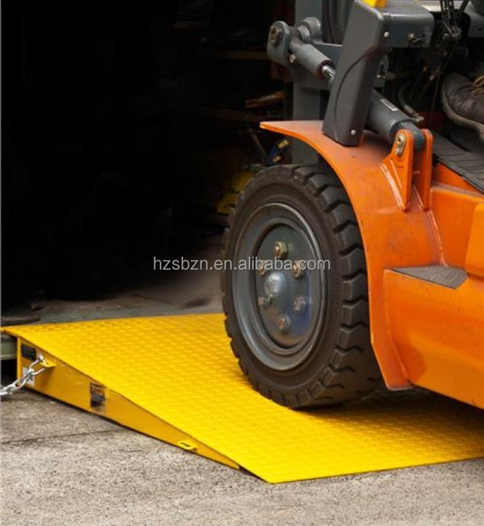 Rampe di carico HZSUNPOWER per - Steel Chain recensione e prezzo