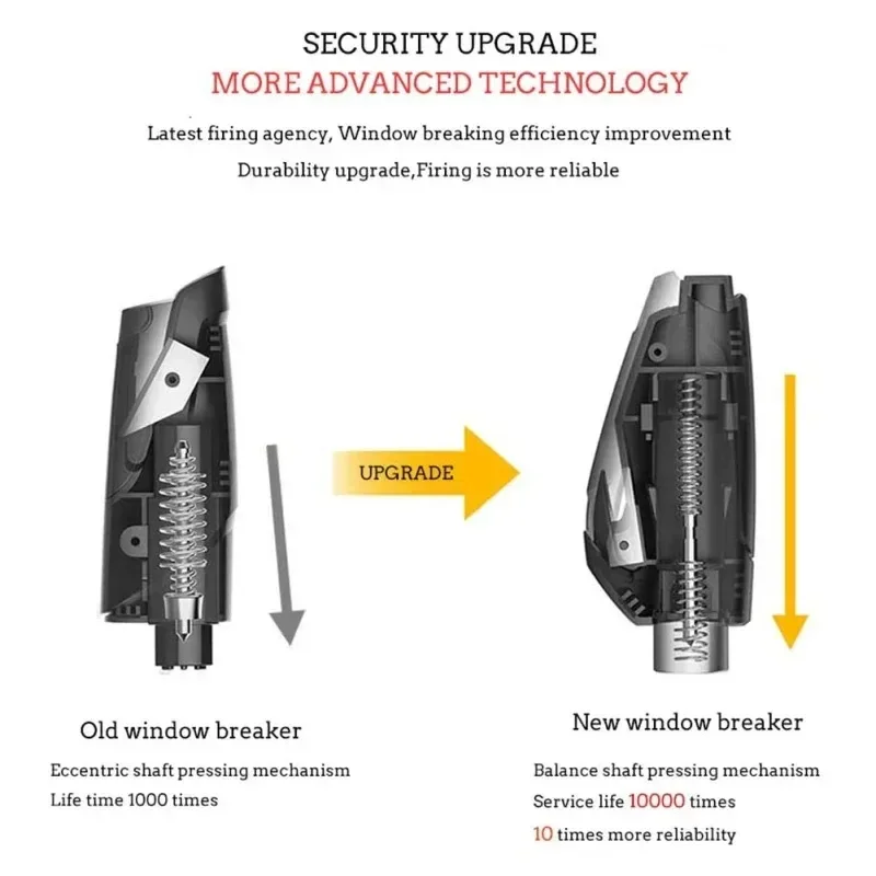 Martello di Sicurezza 3 in 1 p - Chain Breaker recensione e prezzo